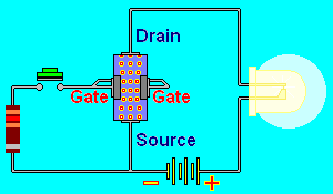 Как работает транзистор