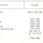 Простая кухонная плита из кирпича