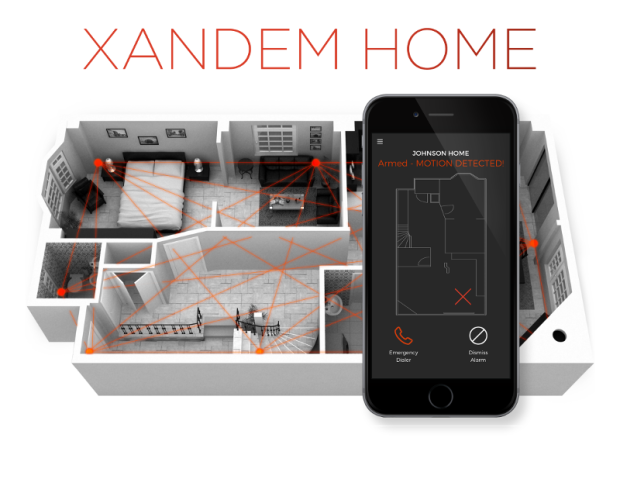 XANDEM HOME Система безопасности без видеокамер