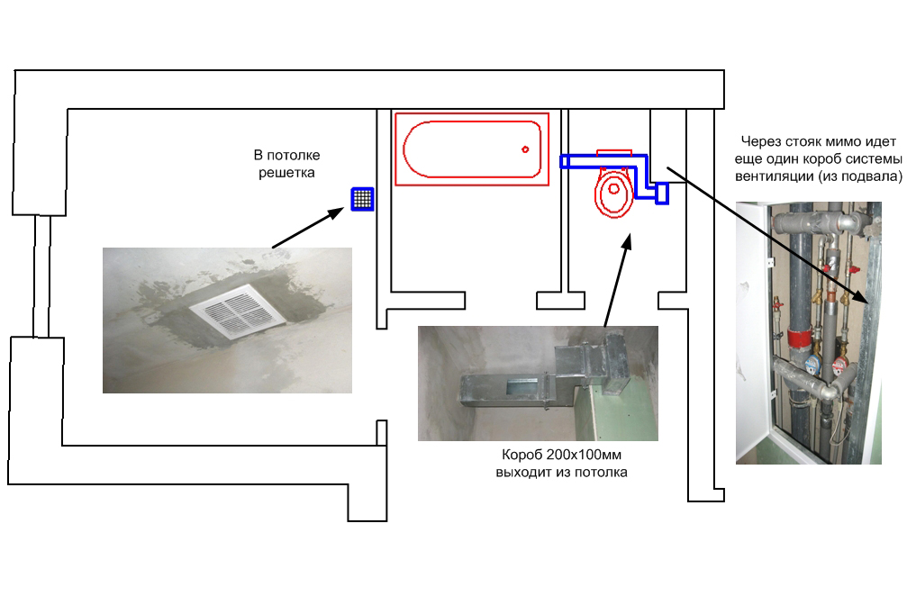 Схема расположения вентиляции в ванной