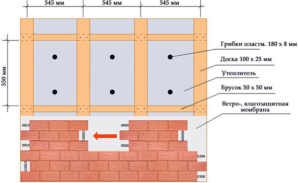 Фасадная плитка с металлическими креплениями | Новые технологии в облицовке фасадов