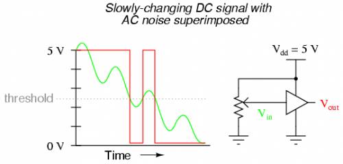 Уровни напряжения логических схем «0» и «1» и согласование транзисторной и КМОП логики с помощью обратной связи, резисторов, транзистора.