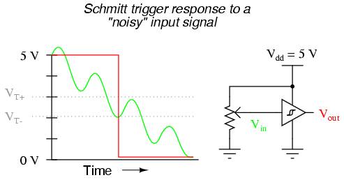 Уровни напряжения логических схем «0» и «1» и согласование транзисторной и КМОП логики с помощью обратной связи, резисторов, транзистора.
