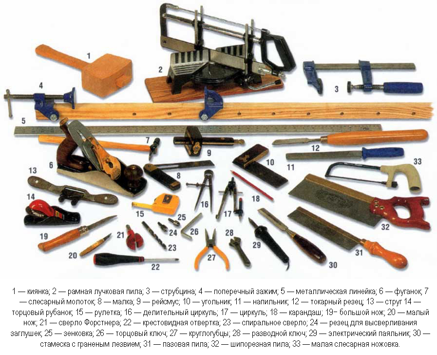 Инструменты для изготовления мебели и работы с древесиной